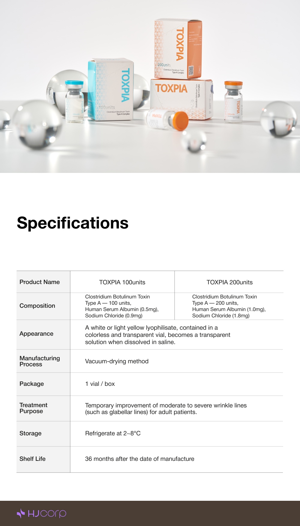 stability test
